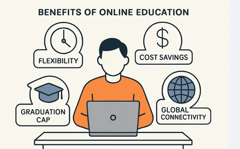 Redefining Higher Education Exploring the Liberating Benefits of Pursuing a Bachelor's Degree Online for Today's Diverse Learners